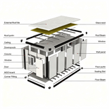 Quick Consolidation Container House